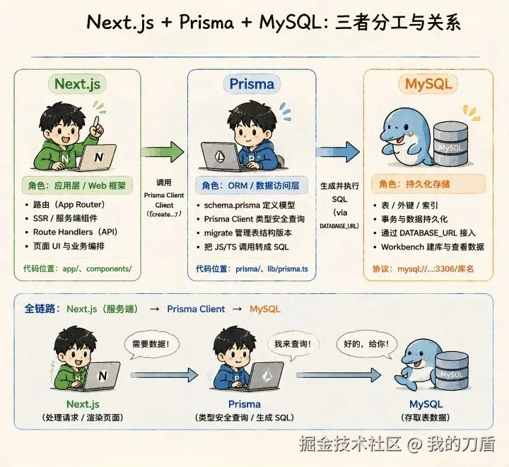 ChatGPT Image 2026年7月14日 10_18_05_cleanup (1).png