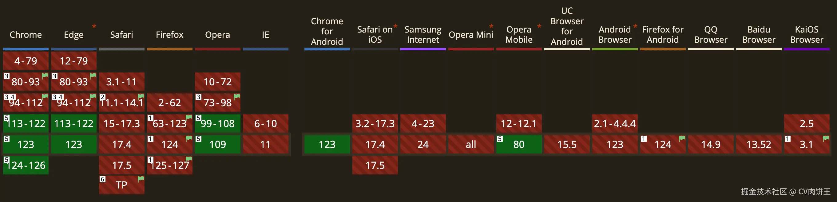 webgpu_caniuse
