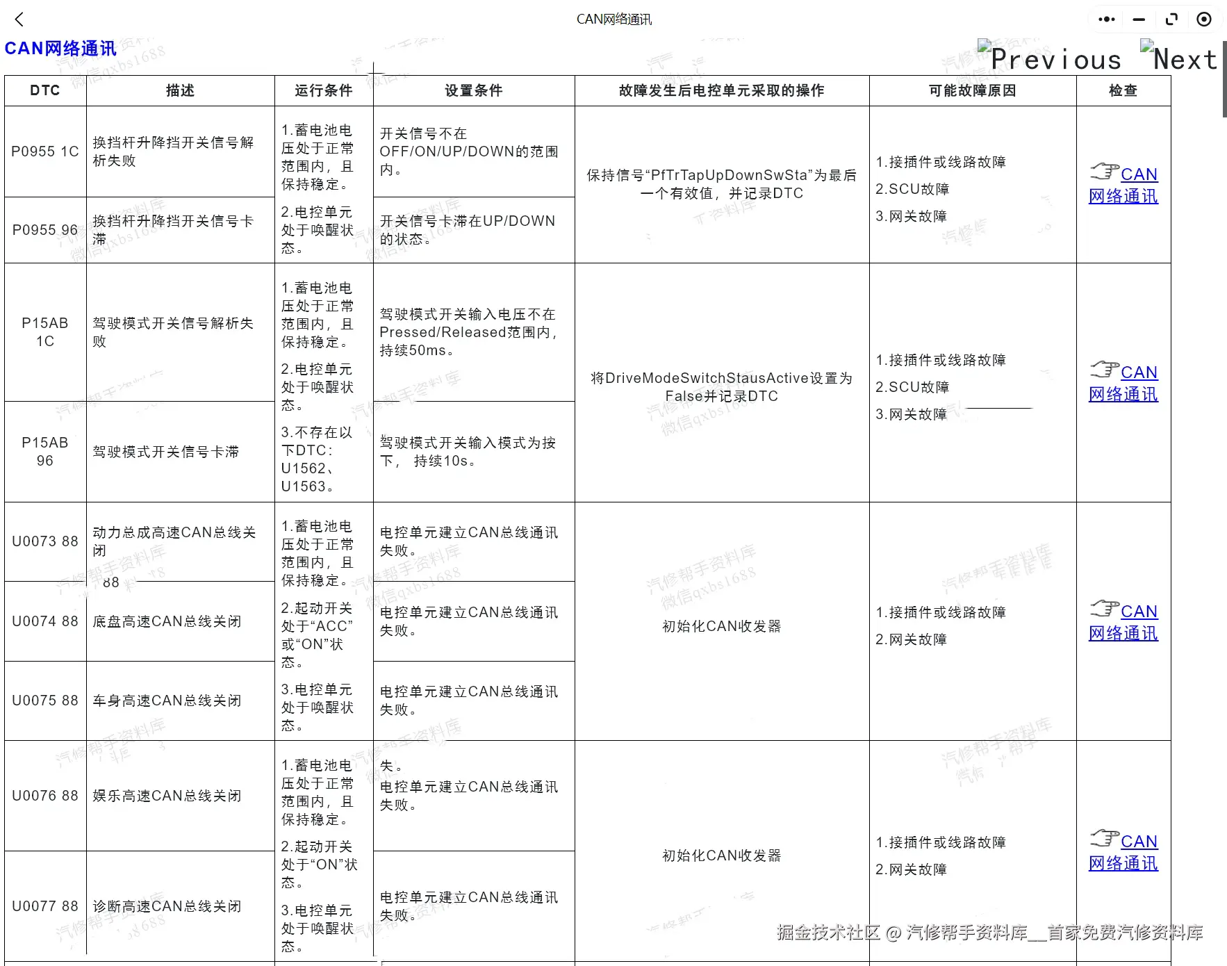 汽修帮手资料库