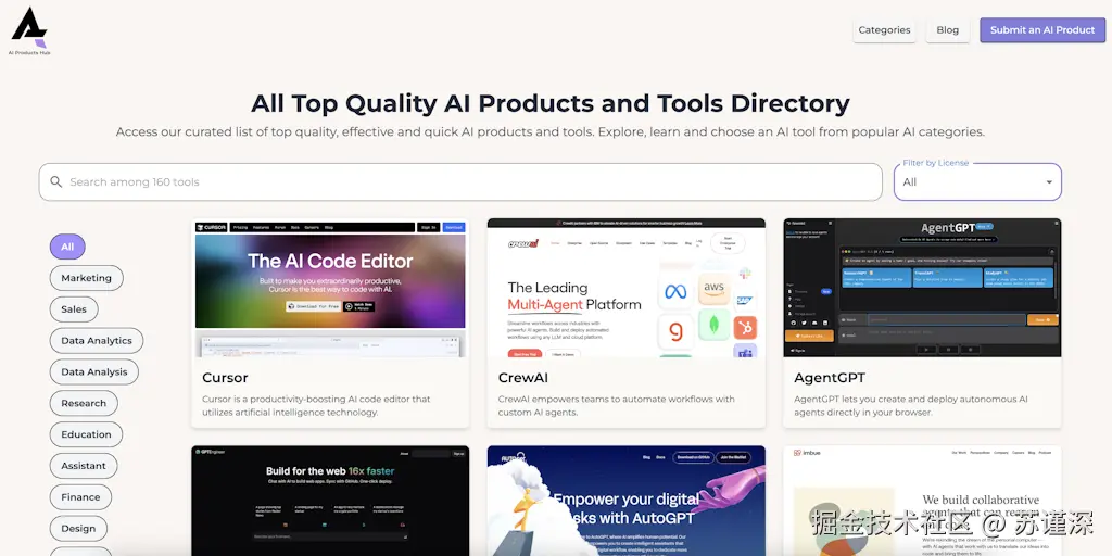 AIProductsHub