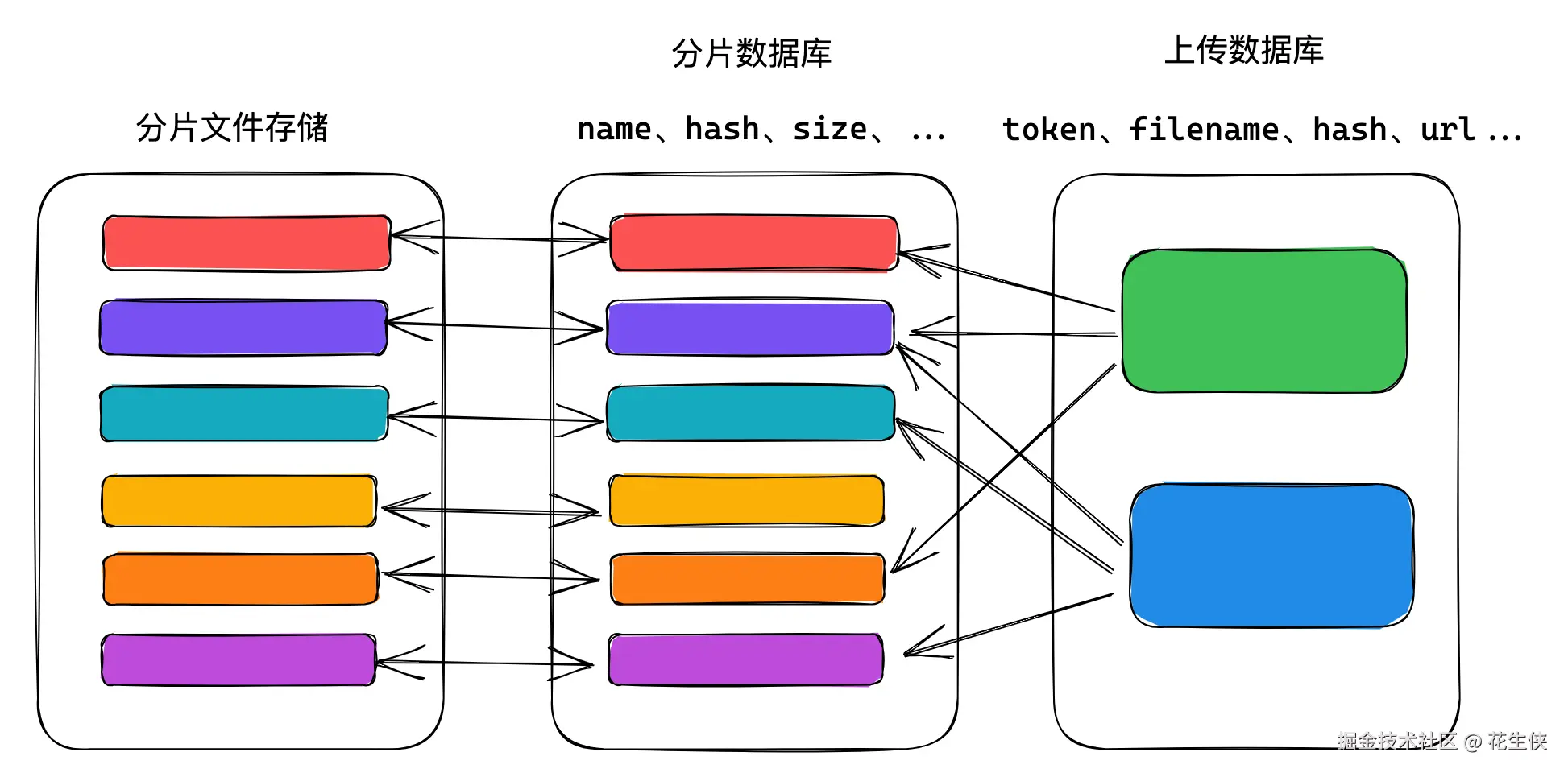 image-20240313135216753