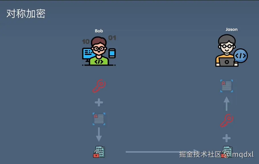 ba63c8102317810259322a1956064bd.png