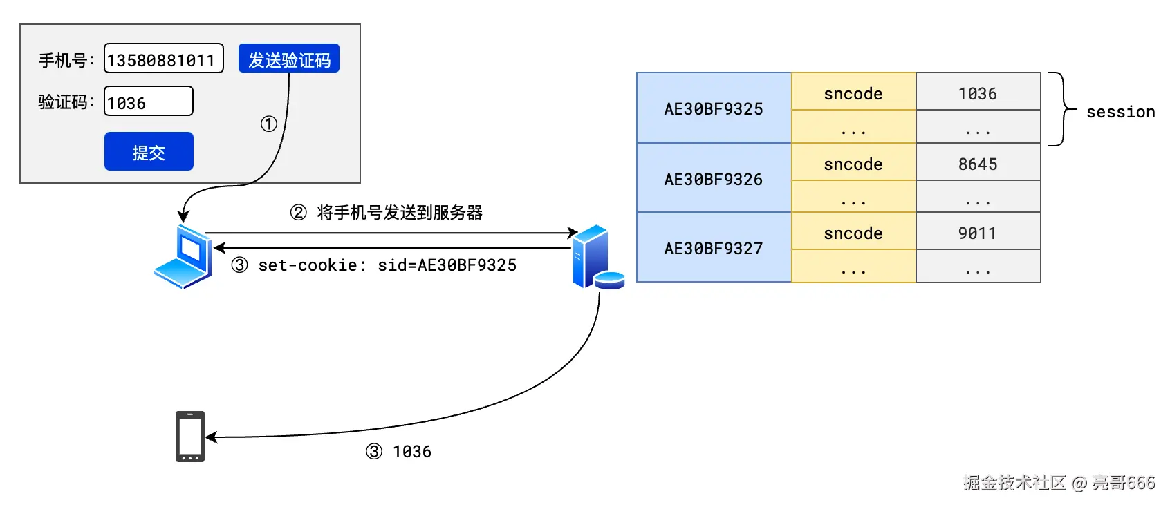 image-20210914161657162
