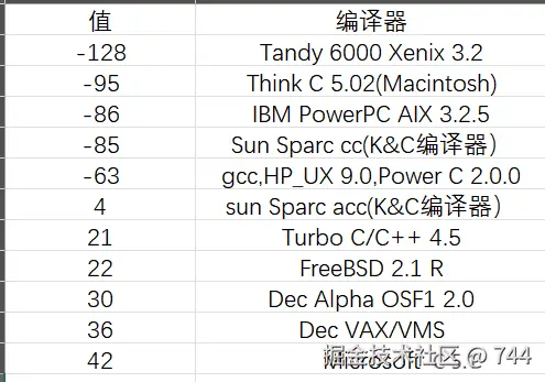 屏幕截图 2024-11-10 125101.png