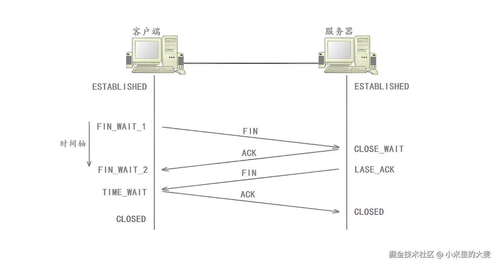 PixPin_2025-10-03_18-50-53