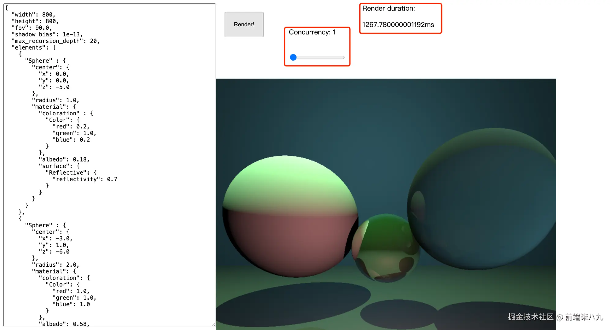 单线程绘制，耗时1.2秒