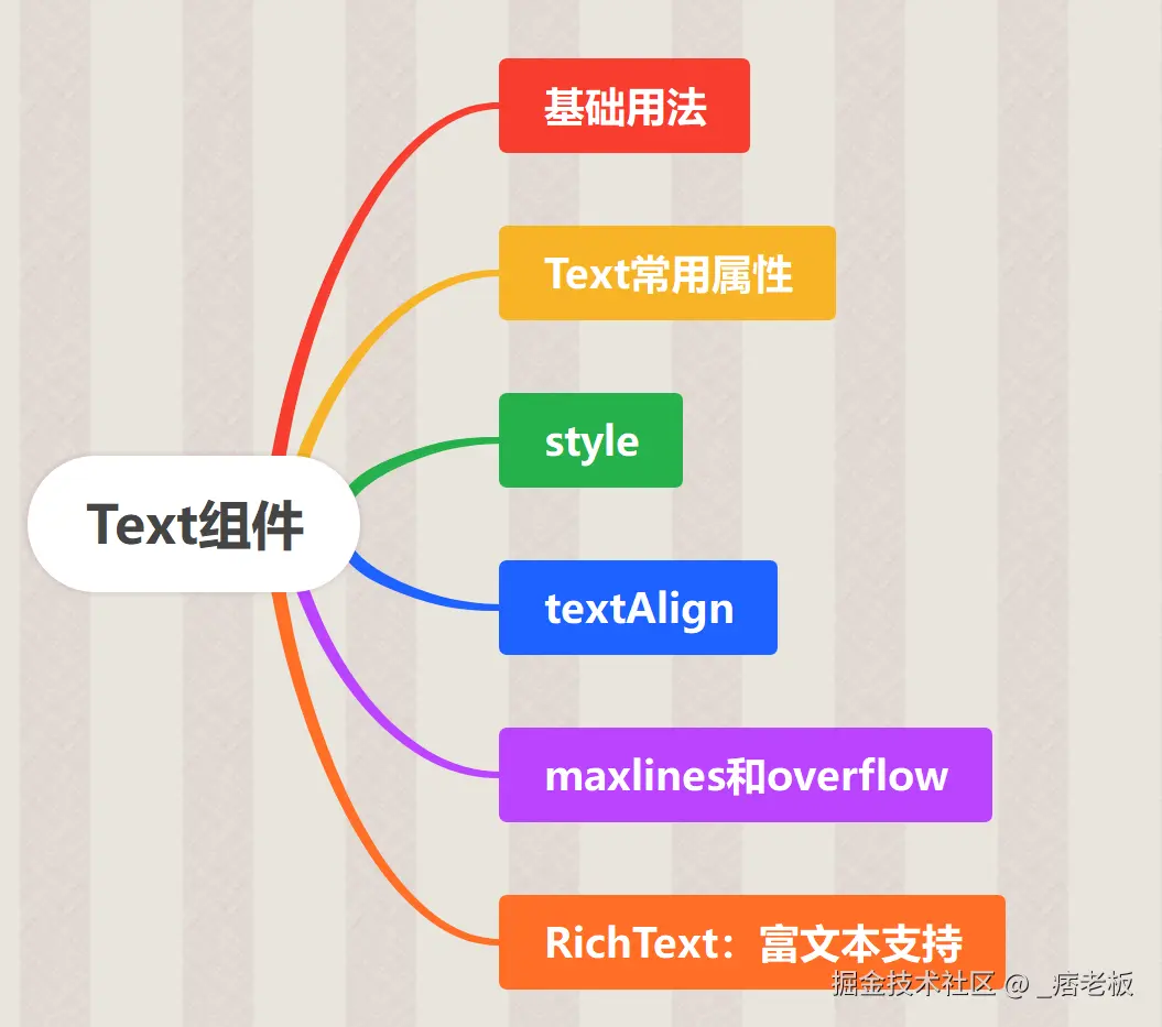 屏幕截图 2025-02-20 171830.png