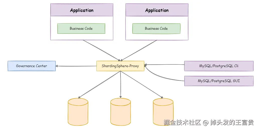 image-20220804195432673