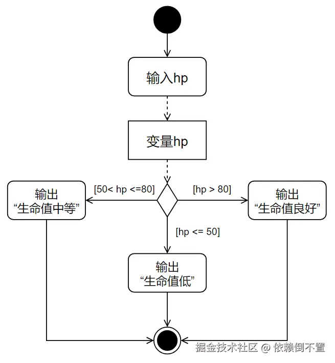 image-20241123212853684