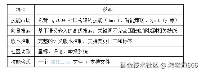 image-20260221144421554