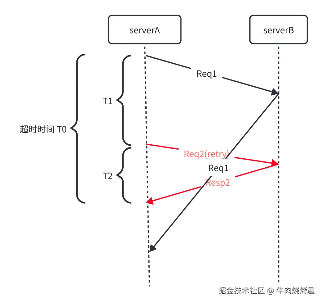 image-20250212185614685