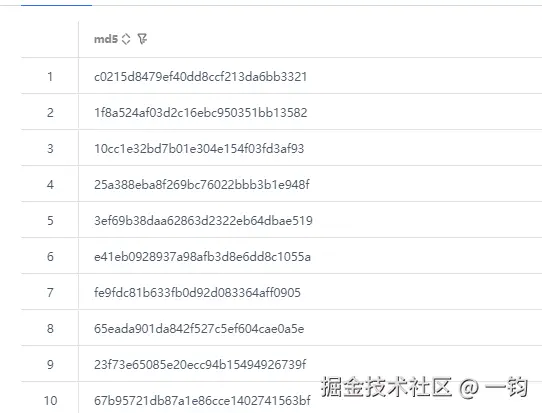 MD5_wutongdb_out.png