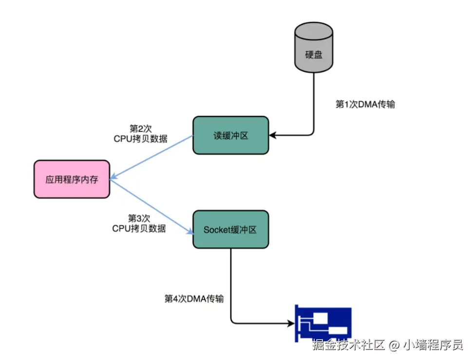 屏幕截图 2025-05-06 200438.png