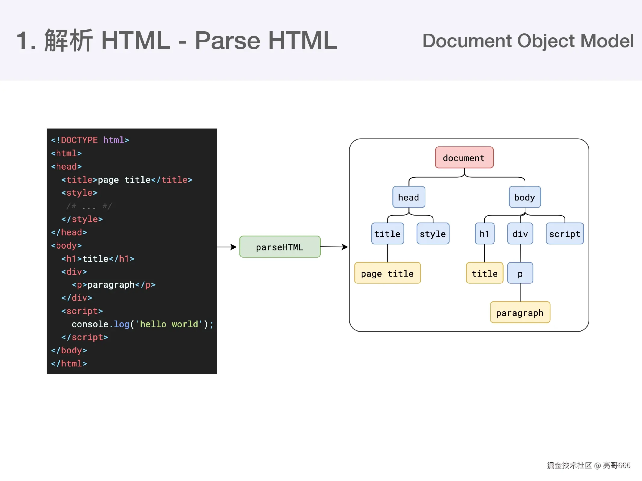 课堂 ppt_page-0005.jpg