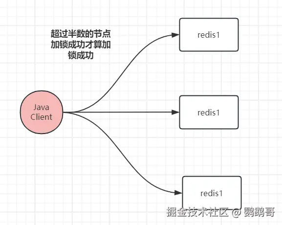 image-20240201101645153.png