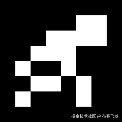 img/496594_1_En_6_Fig2_HTML.jpg