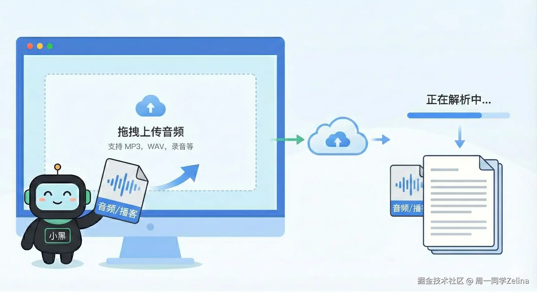 上传音频