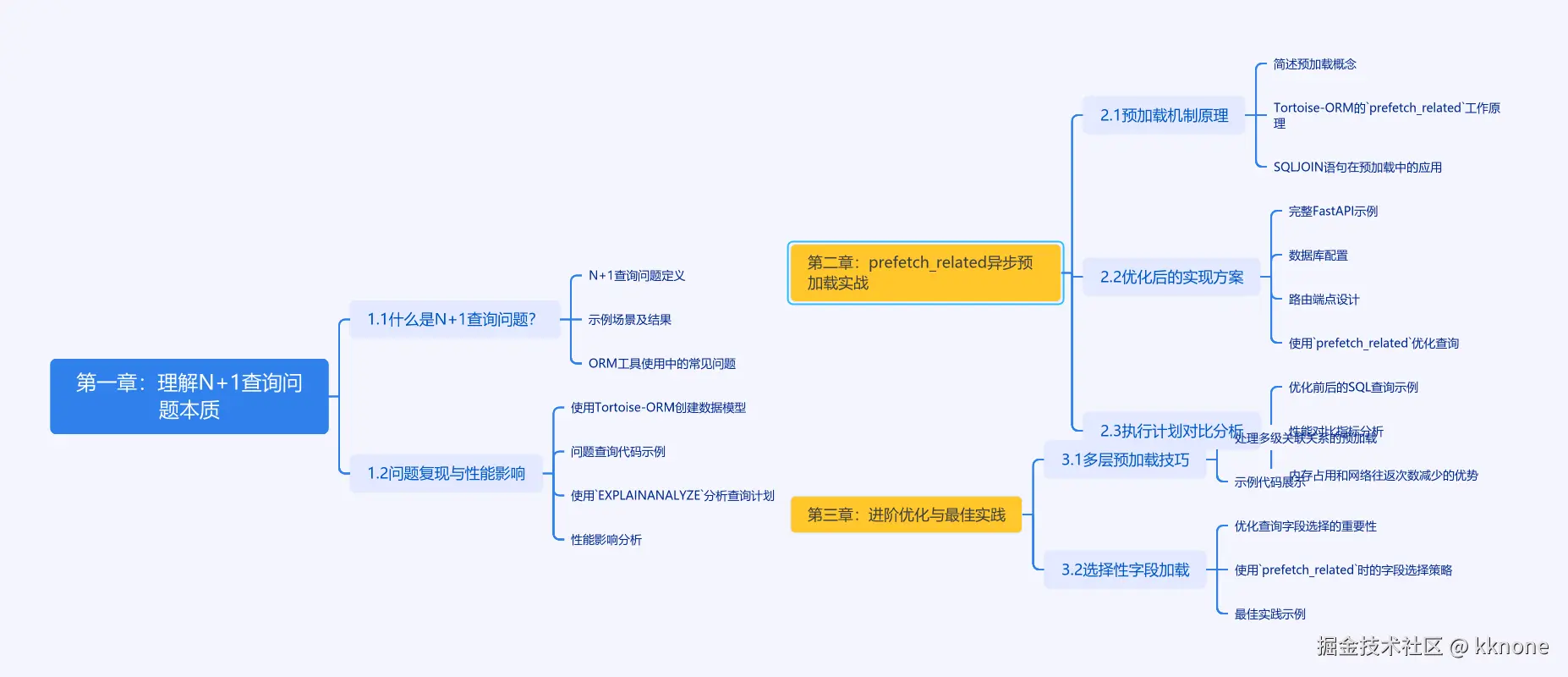 cmdragon_cn.png