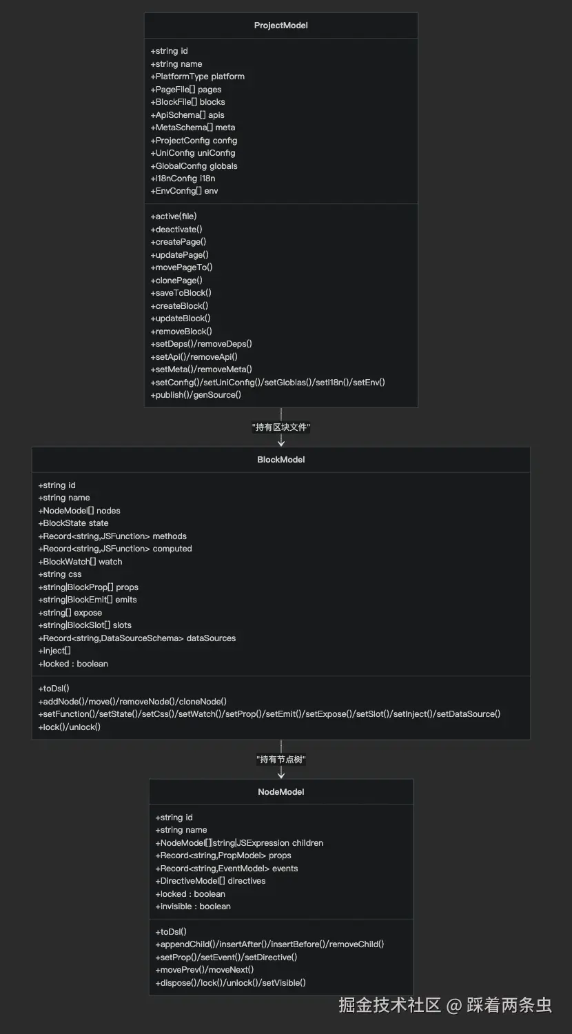 7376788d-95de-48cf-bc30-67aa35c6e47b.png
