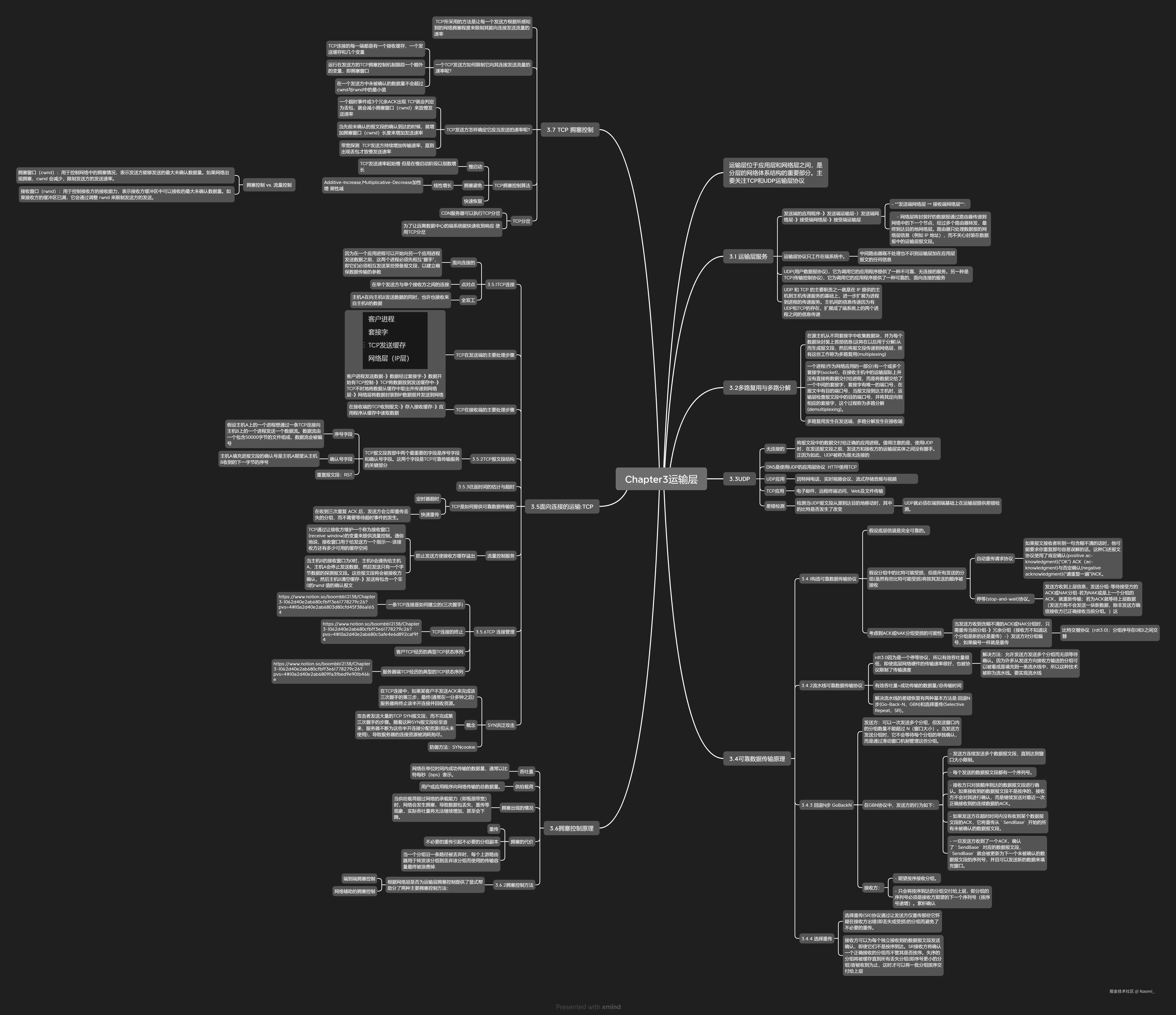 Chapter3运输层.png