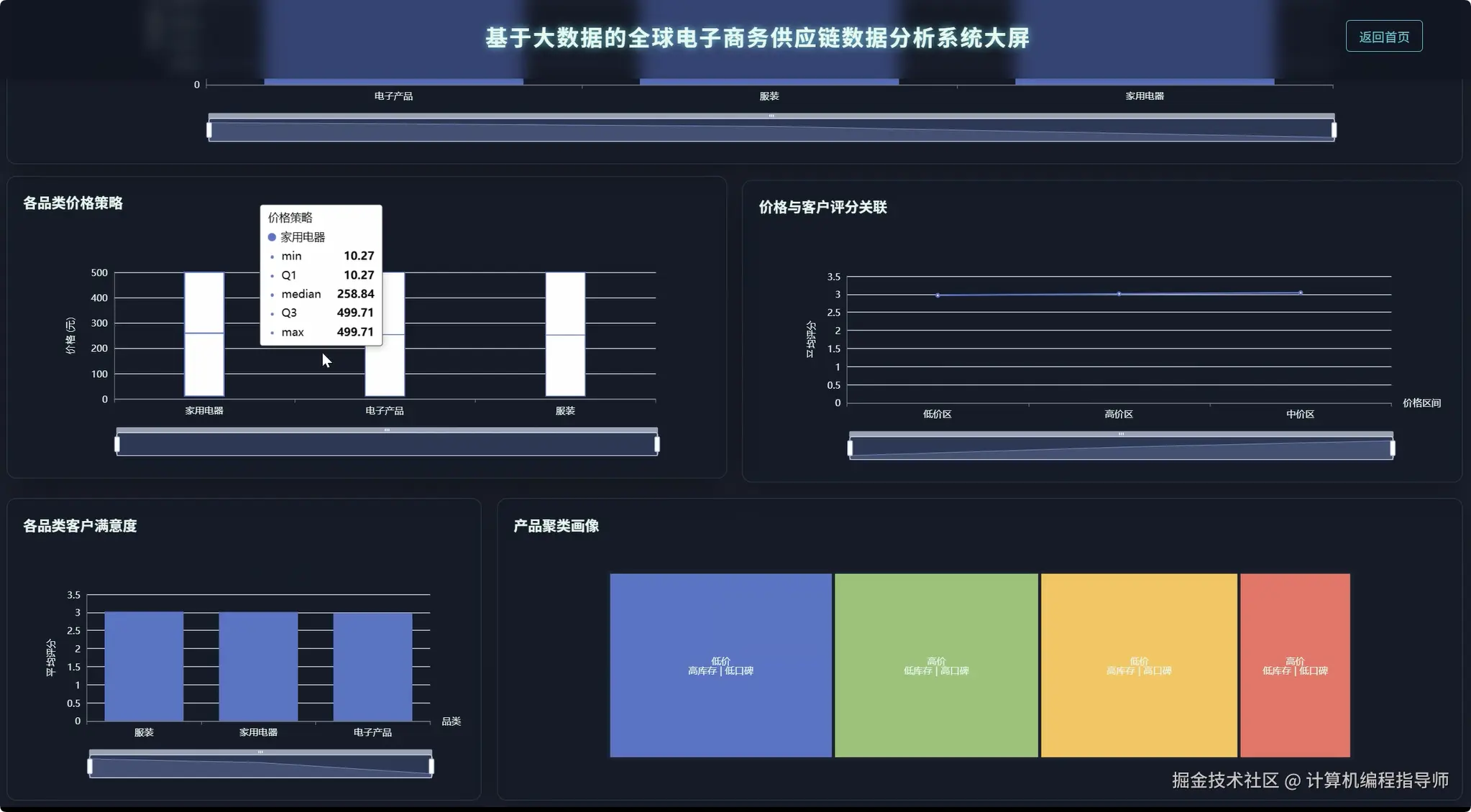 数据大屏下.png