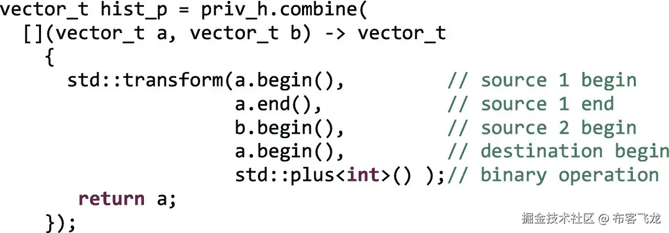 ../img/466505_1_En_5_Fig25_HTML.png