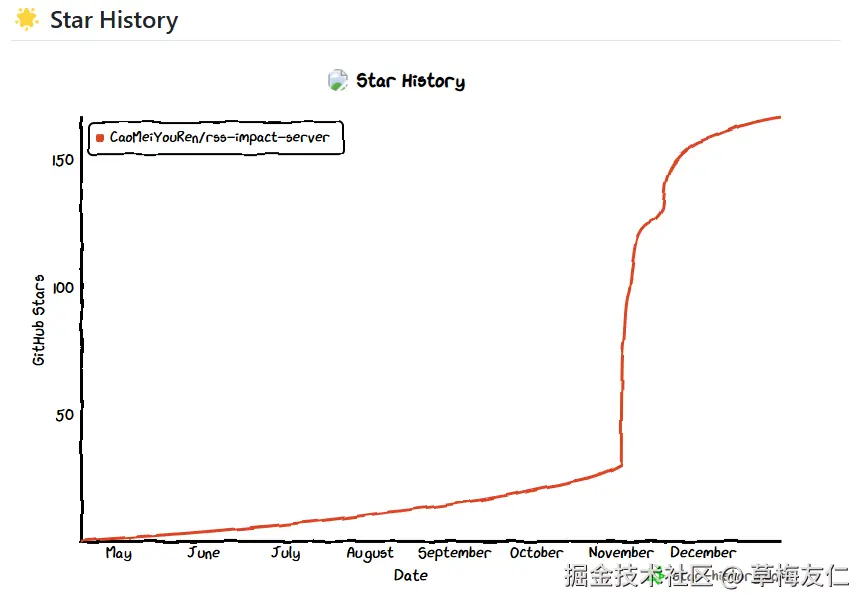 image-20241229193603905