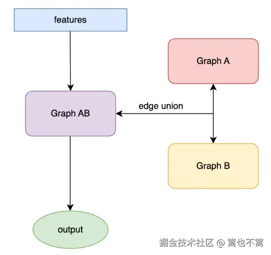 image-20240721214937903