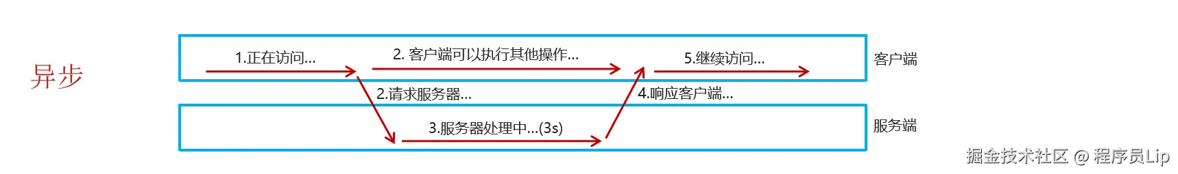 1669105479350.png