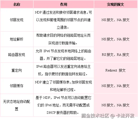 服务.png
