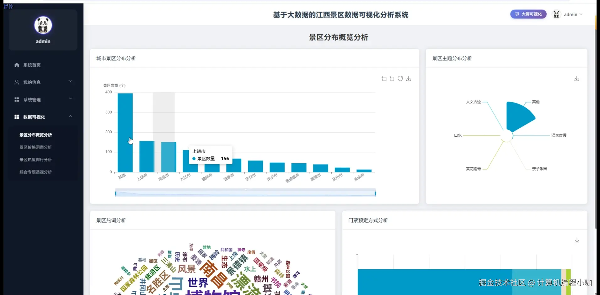 景区分布概览分析.png