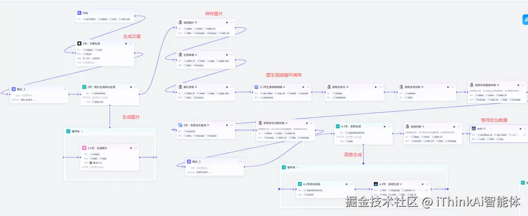 案例效果图