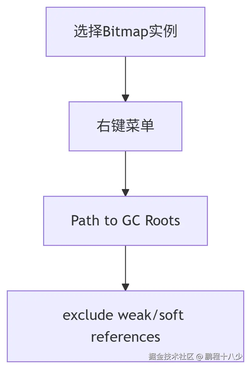 路径.png