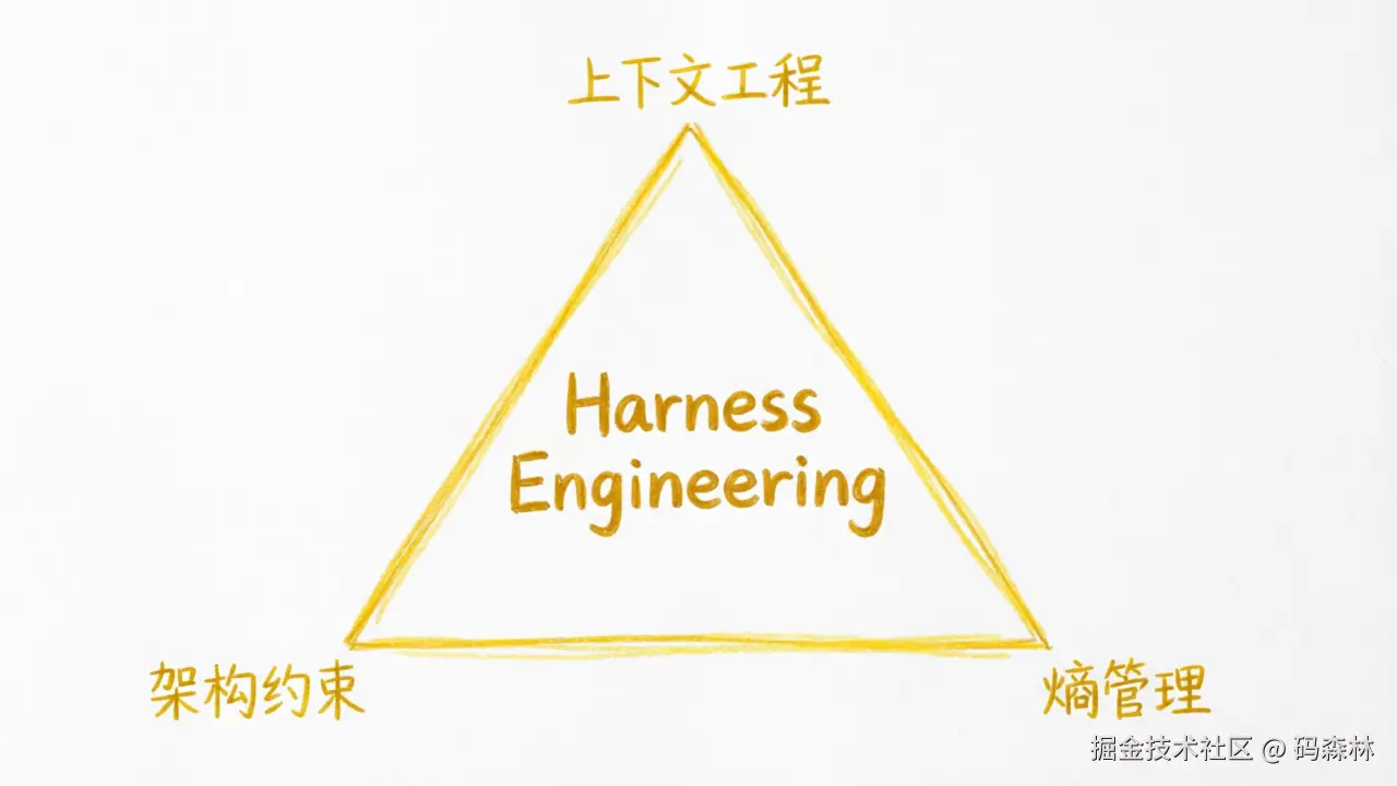 04-三大支柱