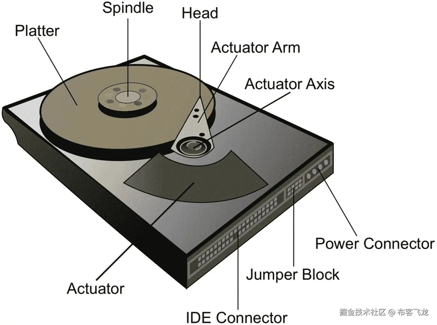 img/499970_1_En_12_Fig2_HTML.jpg