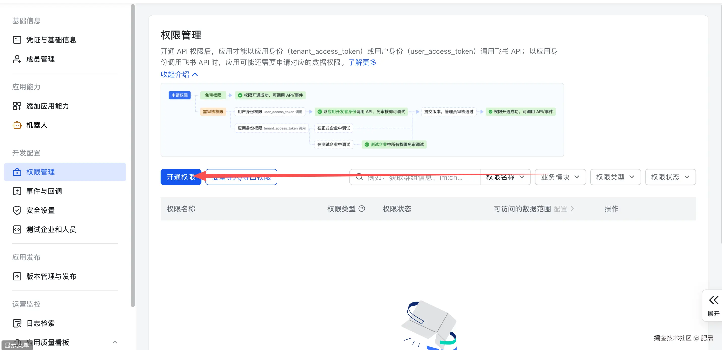 搜索并勾选IM权限