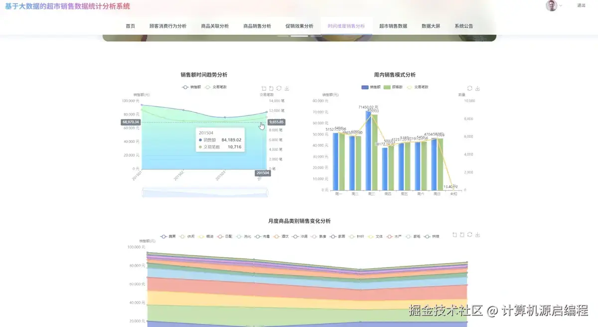 时间维度.png