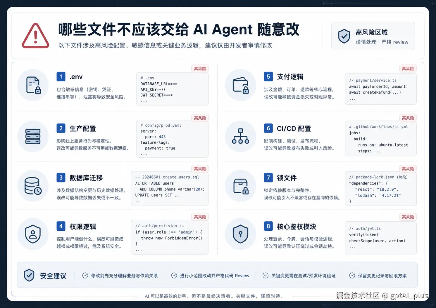 ChatGPT Image 2026年7月6日 15_45_29 (3).png