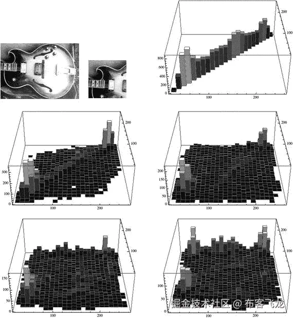 9781430259299_Fig03-13.jpg