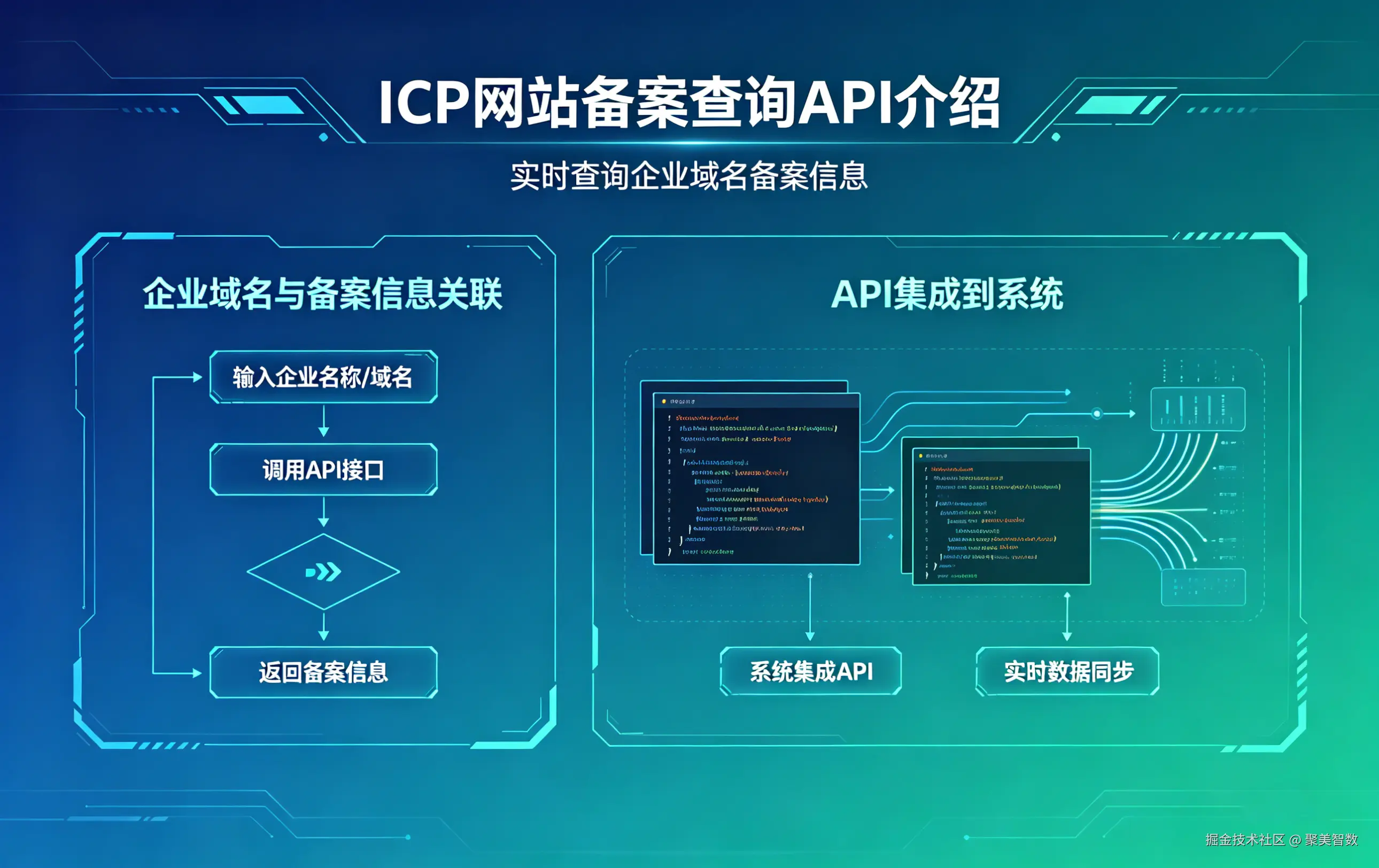 ICP网站备案查询API介绍.png