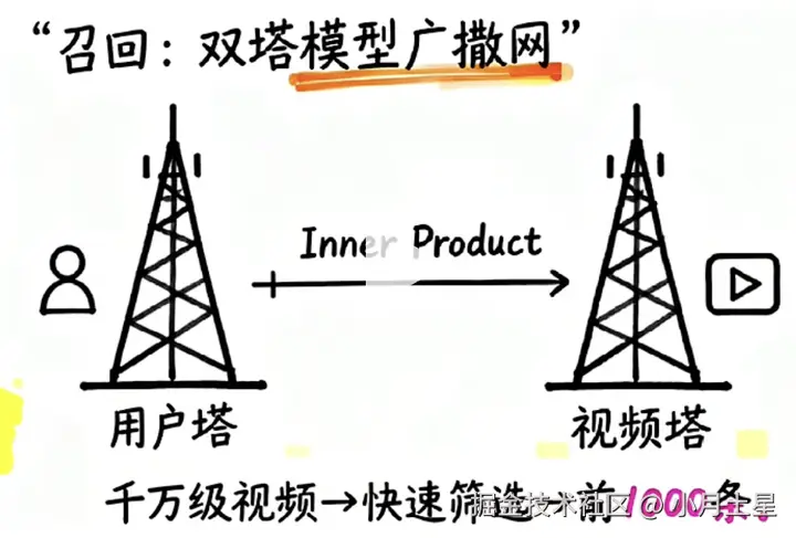 6e2892f6912a4653854cdf858fa8a33c.png