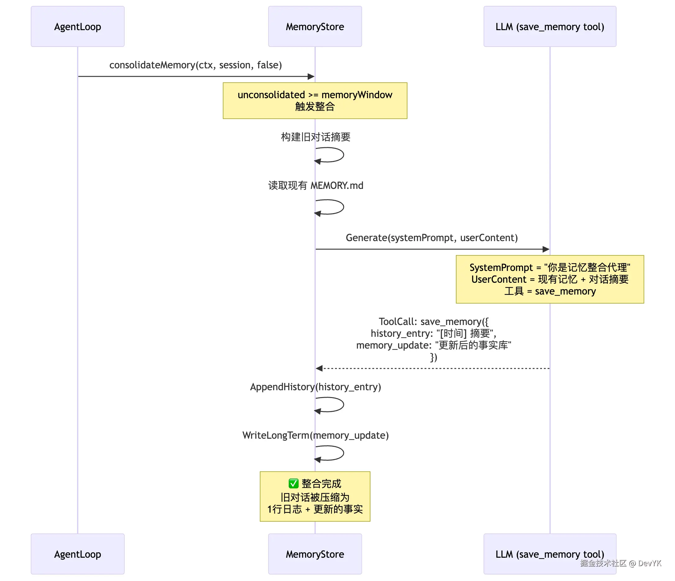 mermaid-diagram-2026-03-05-233618
