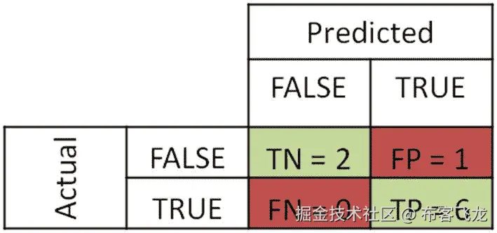 img/434293_2_En_3_Fig11_HTML.jpg