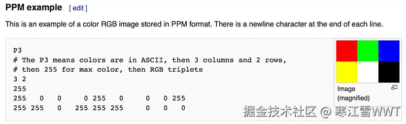 fig-1.01-ppm.jpg