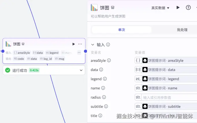 饼图生成