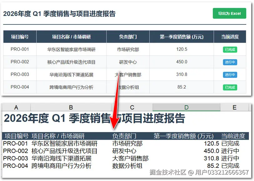 将 HTML 文件转换为 Excel.jpg