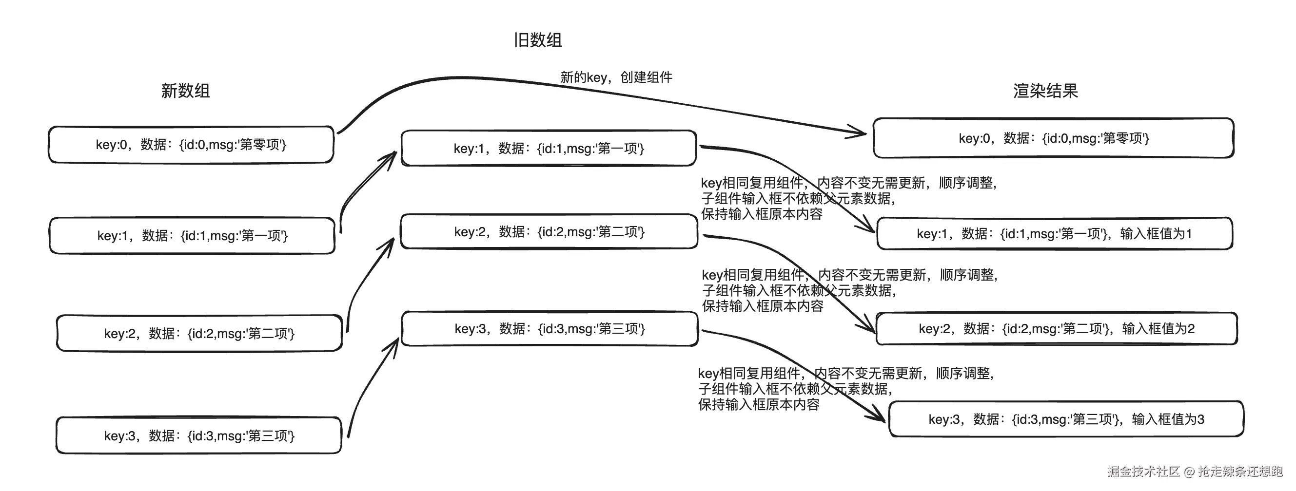 截屏2024-07-24 15.10.01.png