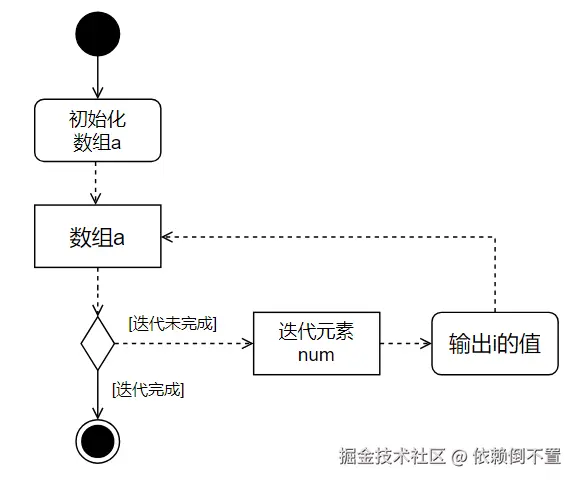 image-20241123214047046