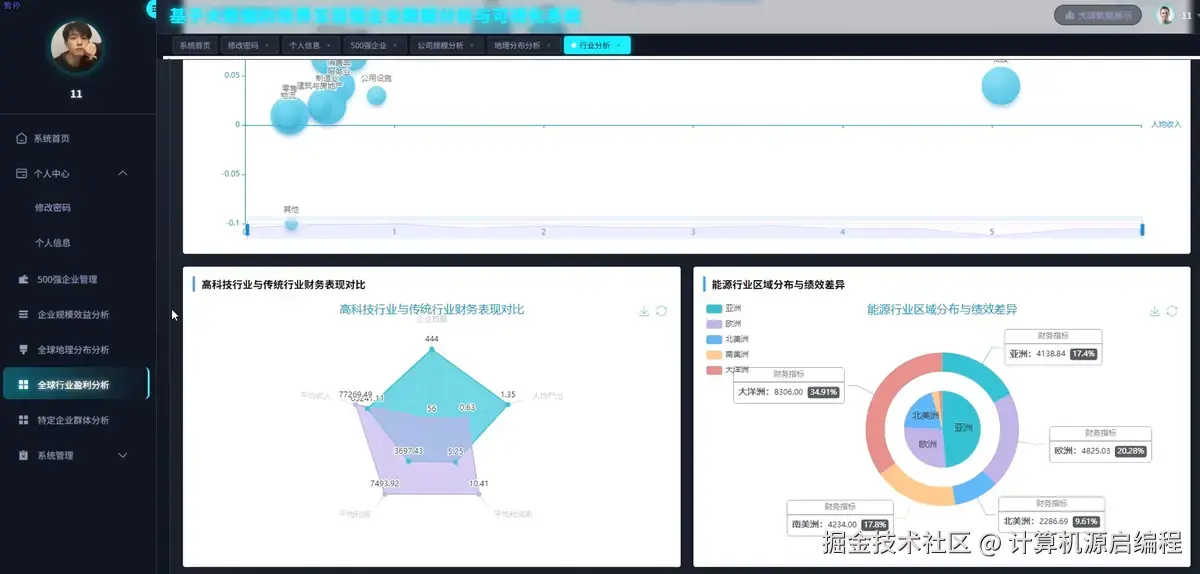 盈利分析2.png