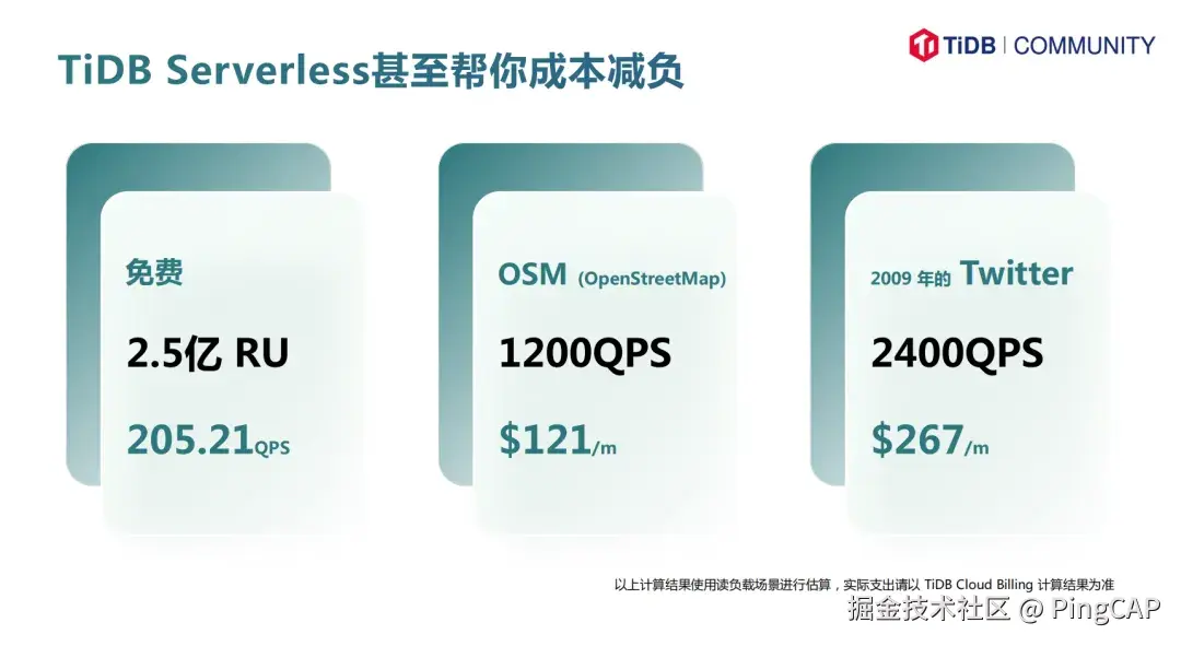 TiDB Serverless实现成本减负